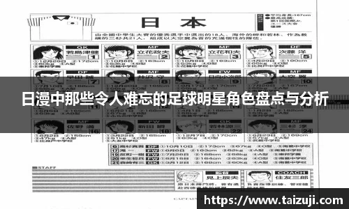 日漫中那些令人难忘的足球明星角色盘点与分析